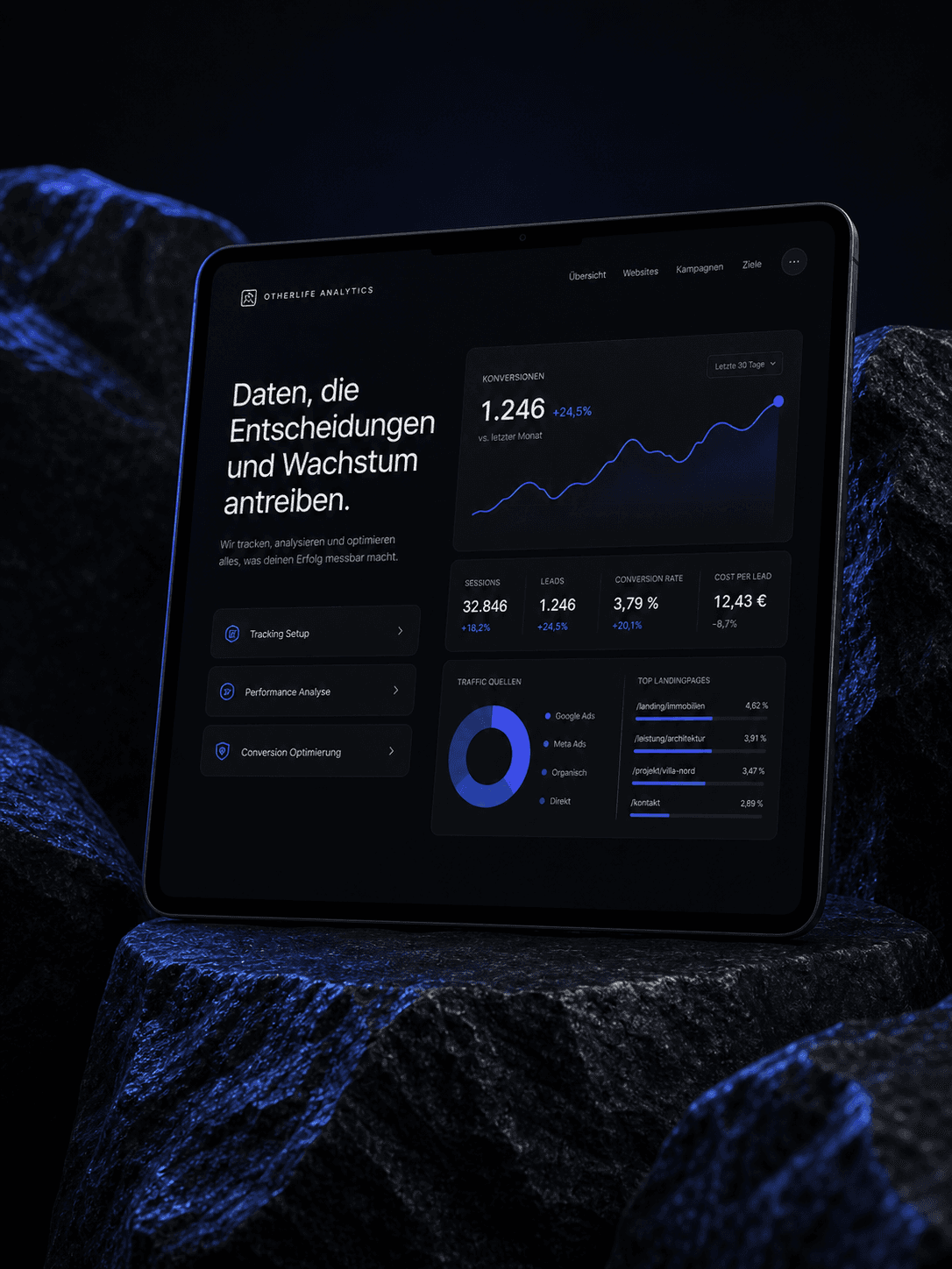 Tracking & Analytics